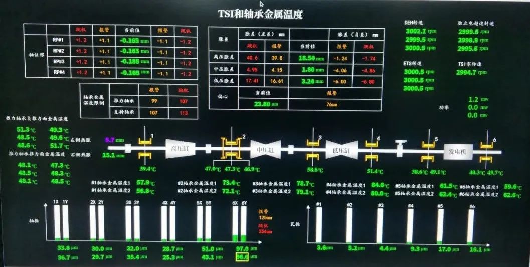 首页- Z6官网中国区人生就是博
